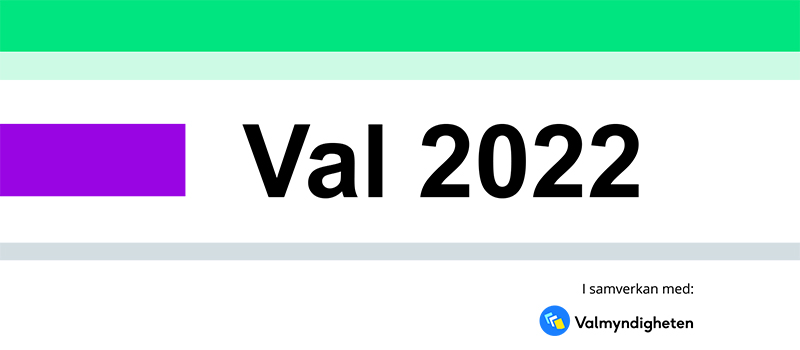 Val 2022